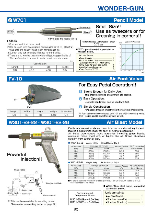 Catalog Page 6