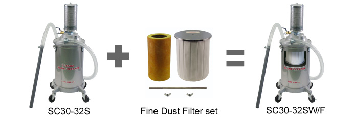 SC30-32S+fine-dust-filter-set=SC30-32SW/F