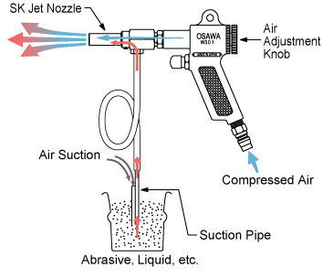 An illustration of w301-es