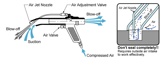 An illustration of w101-2