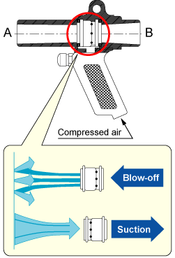 An illustration of w101