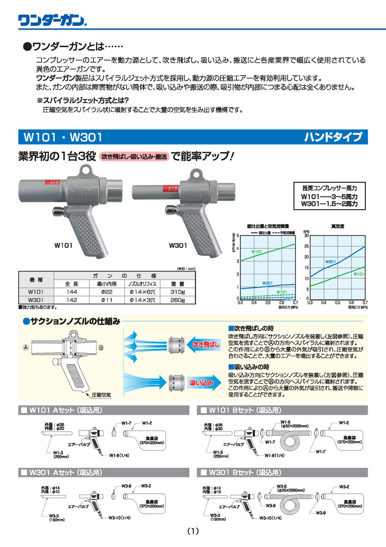 カタログP1