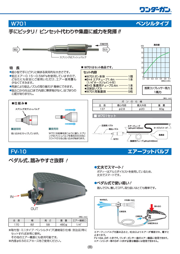 カタログP8