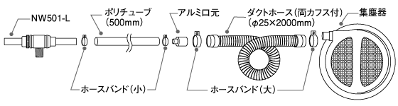 セット内容図