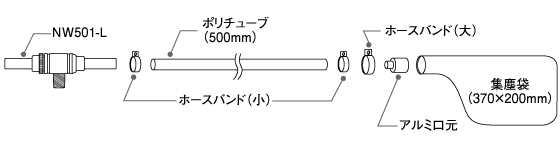 セット内容図