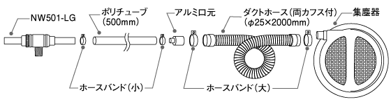 セット内容図