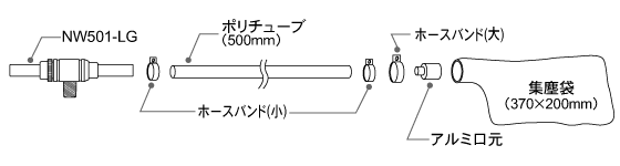 セット内容図