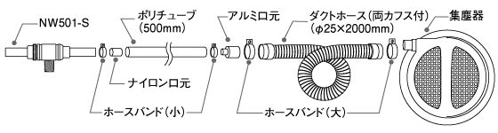 セット内容図