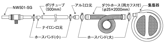 セット内容図