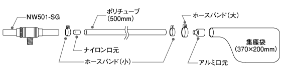 セット内容図