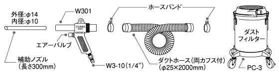 セット内容図