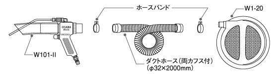 セット内容図