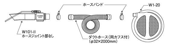 セット内容図