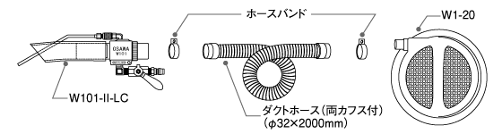 セット内容図