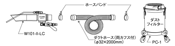 セット内容図