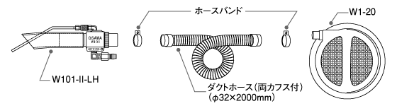 セット内容図