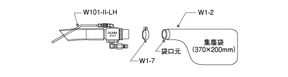 セット内容図