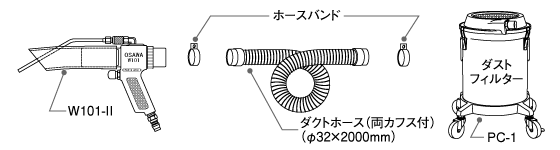 セット内容図