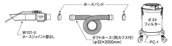 セット内容図