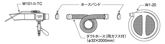 セット内容図