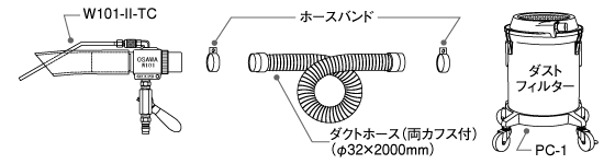 セット内容図