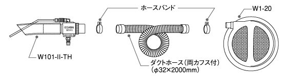 セット内容図