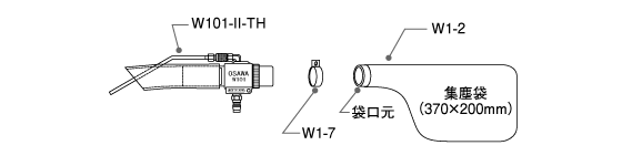 セット内容図