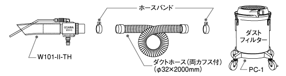 セット内容図