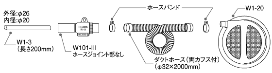 セット内容図