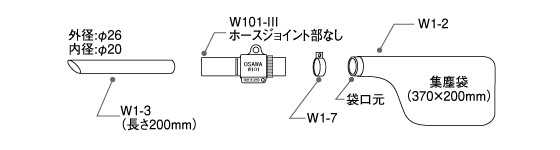 セット内容図