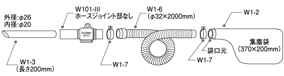 セット内容図