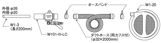 セット内容図