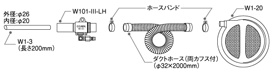 セット内容図