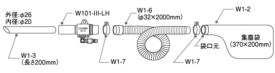 セット内容図