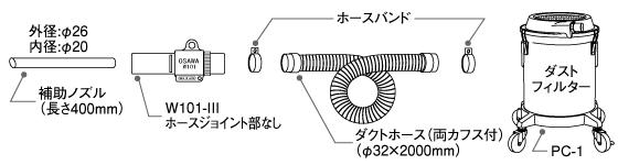 セット内容図