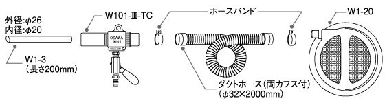 セット内容図