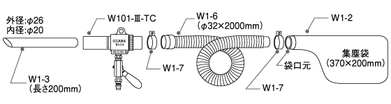 セット内容図