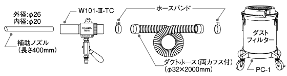 セット内容図