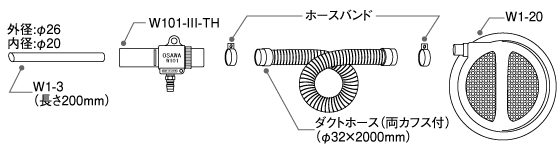 セット内容図