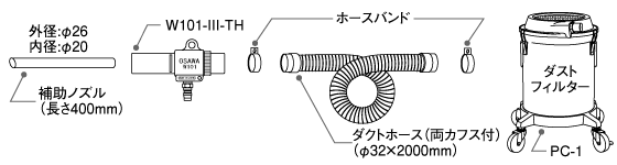 セット内容図