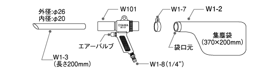 セット内容図