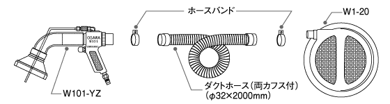 セット内容図