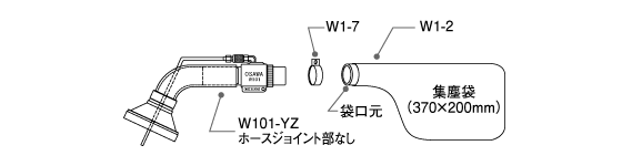 セット内容図