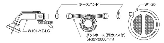 セット内容図