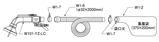 セット内容図