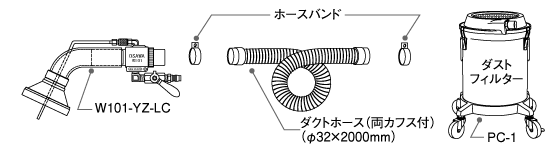 セット内容図