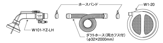 セット内容図