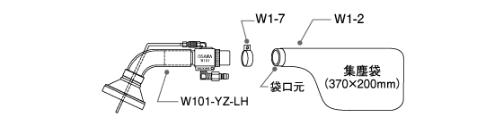 セット内容図