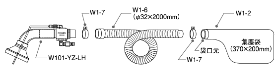 セット内容図