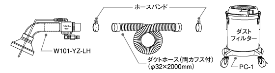 セット内容図